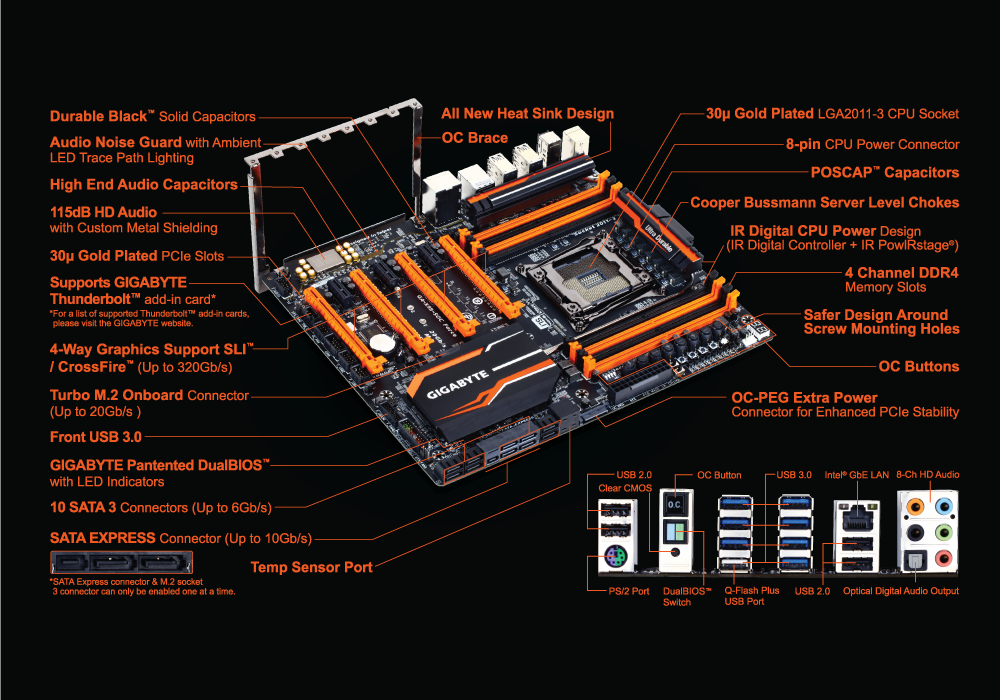 X99 atermiter схема подключения