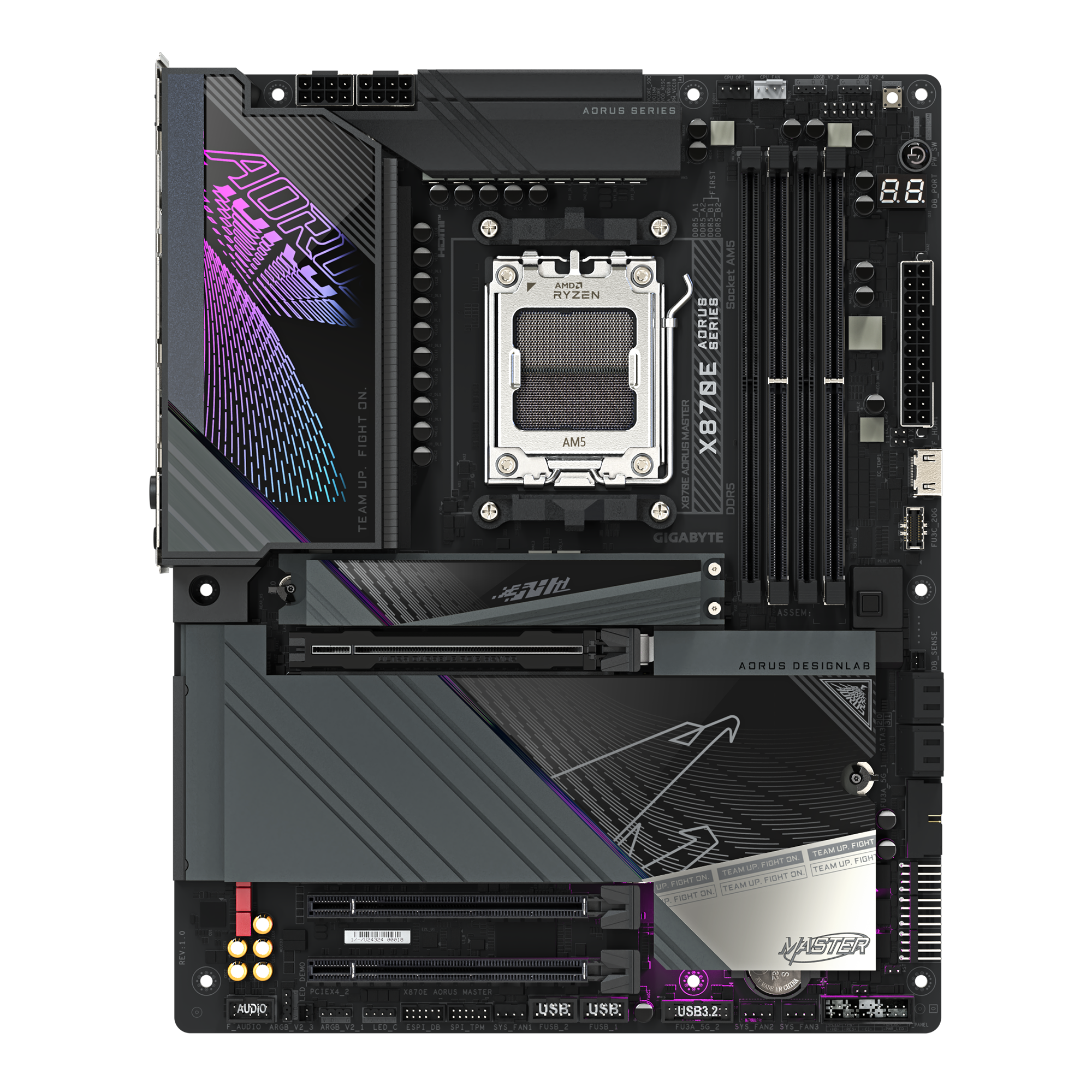 X870E AORUS MASTER