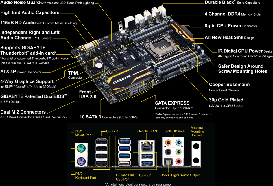 GA-X99-UD4 マザーボード LGA 2011-3 E5 2630v4 GA-X99-UD4 (Rev. 1.0) Motherboard - GIGABYTE Global