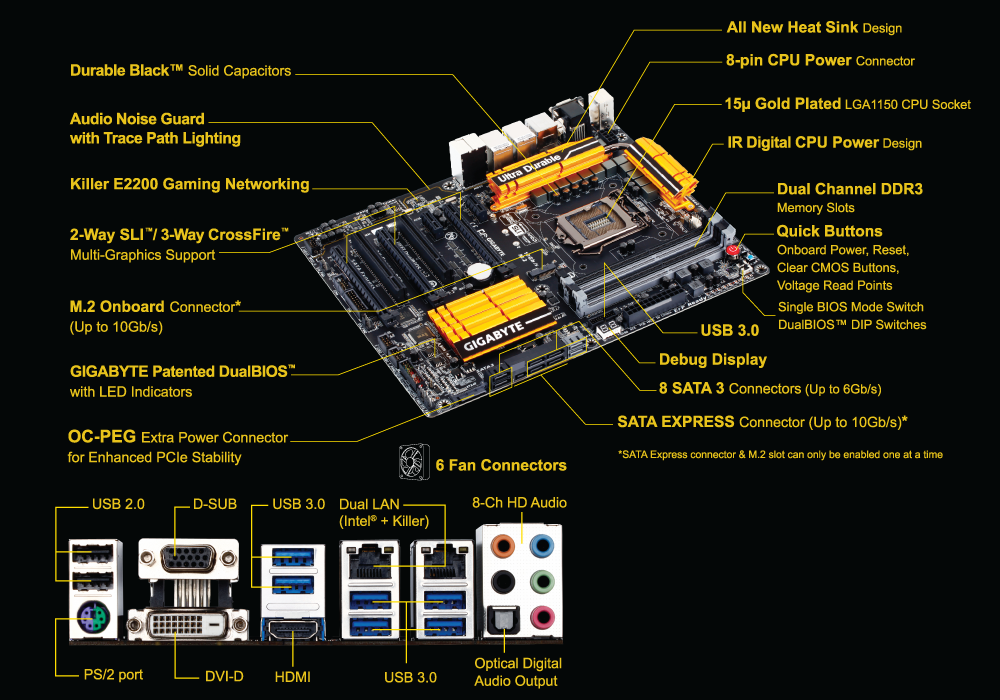 GA-Z97X-UD5H｜AORUS - 技嘉科技
