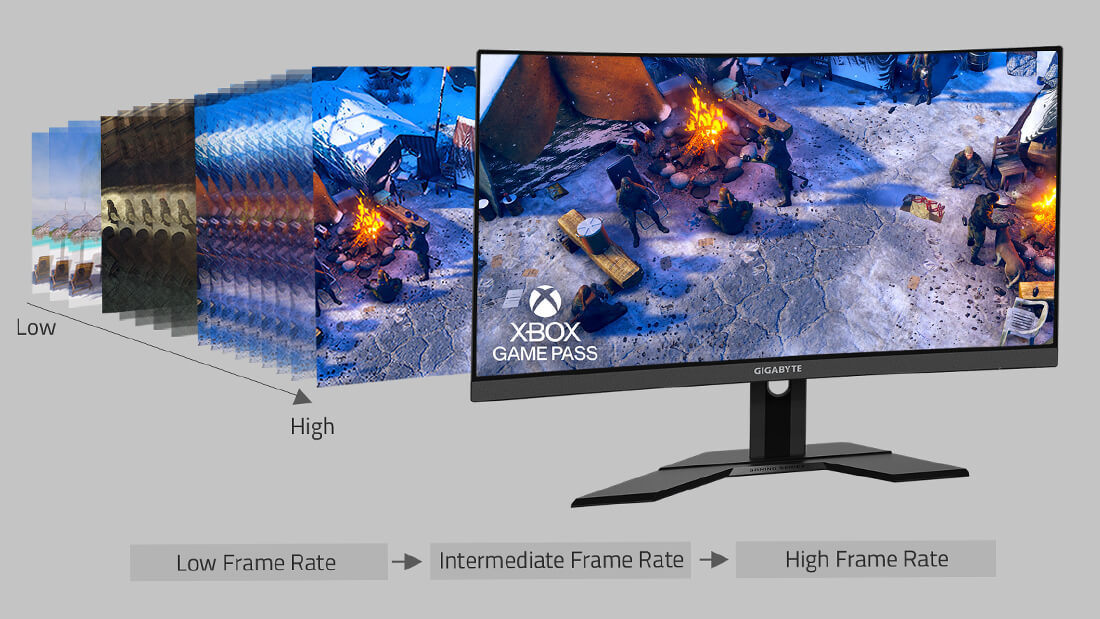 VRR synchronizes computer image processing speed and frame refresh rate.