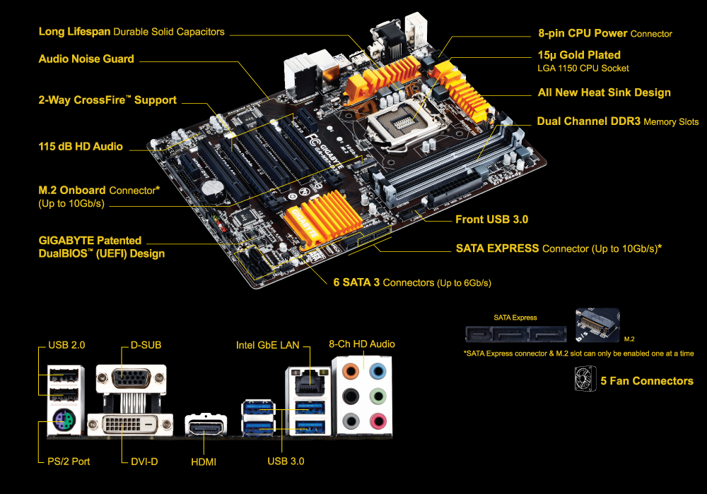 GA-H97-D3H (rev. 1.0) Gallery | Motherboard - GIGABYTE Global