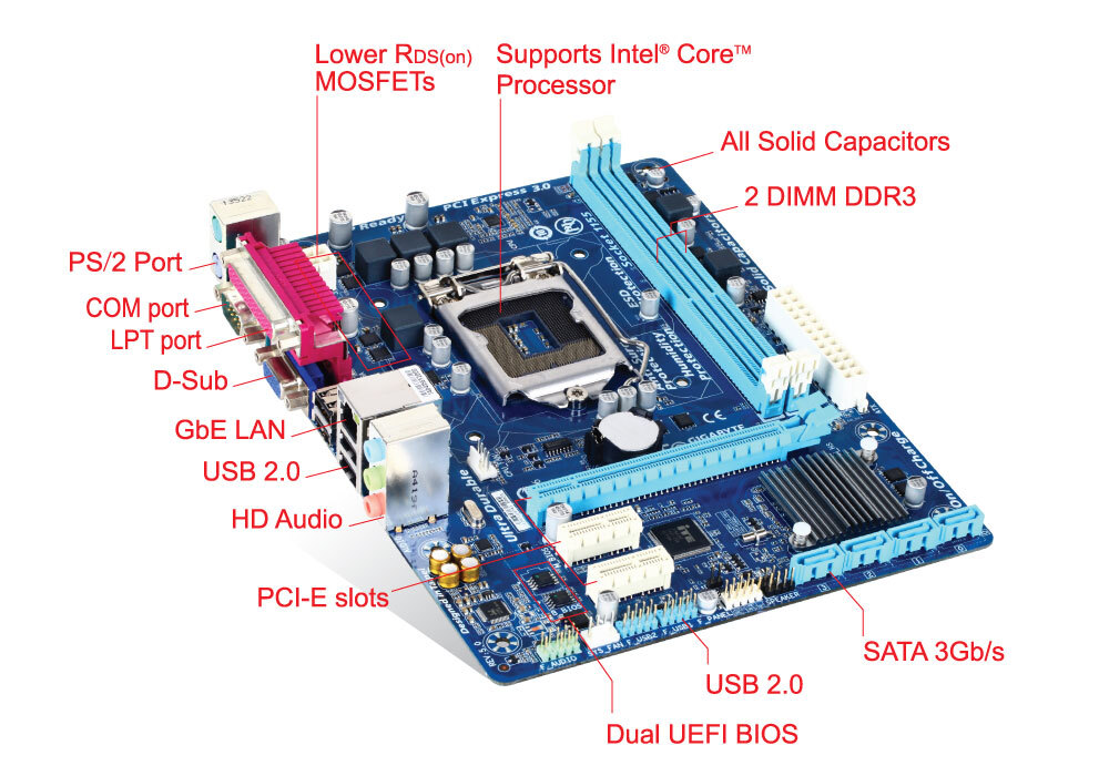 GA-H61M-DS2 (rev. 5.0) Gallery | Motherboard - GIGABYTE Global