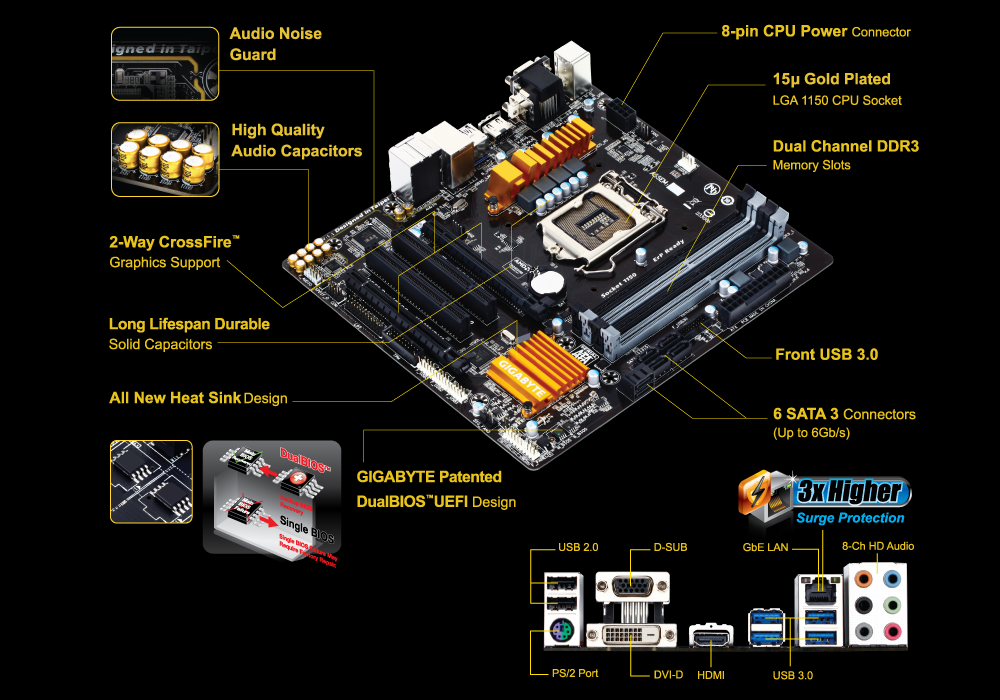 GA-H97M-D3H (rev. 1.1) Gallery | Motherboard - GIGABYTE Global