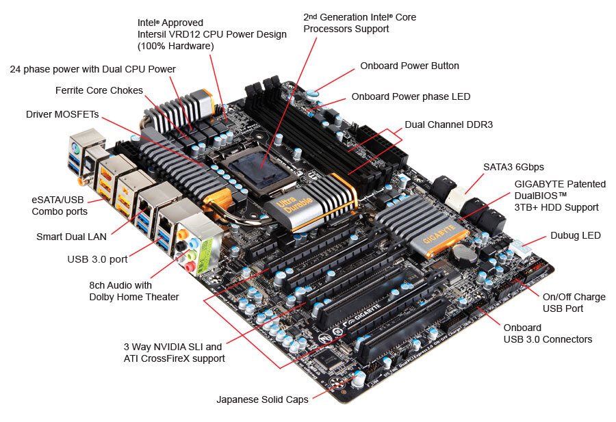 GA-P67A-UD7-B3 (rev. 1.0) フォトギャラリー | マザーボード - GIGABYTE Japan