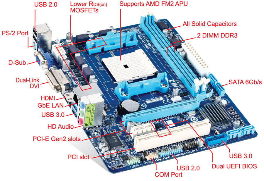 A1 a2 m2 m1. Gigabyte ga-f2a75m-hd2. AMD a75 материнская плата. A75f2. Ga-f2a75m-hd2.