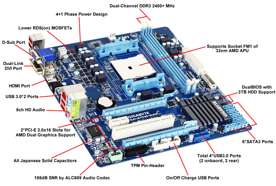 Gigabyte ga h55m s2h схема