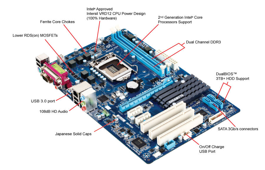 GA-P61-USB3-B3 (rev. 1.1) Galería de Imágenes | Placas Base - GIGABYTE ...