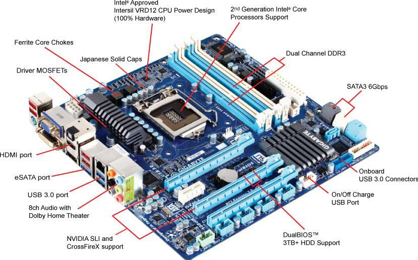 GA-Z68MX-UD2H-B3 (Rev. 1.3) - GIGABYTE Global