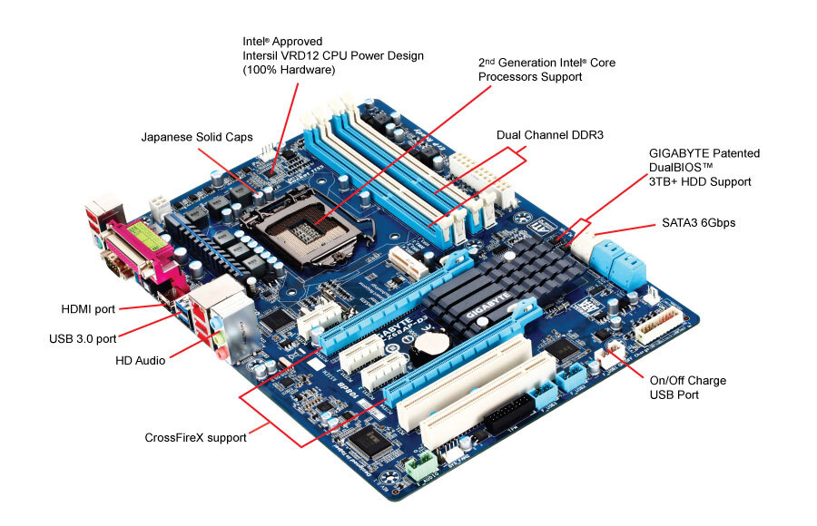 Sata ga. Gigabyte ga-z68ap-d3 (Rev. 2.0). Gigabyte ga-z68ap-d3. Материнская плата гигабайт ga-z68p. Z68ap-d3.