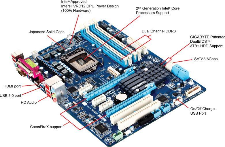 GA-Z68AP-D3 (Rev. 1.0) - GIGABYTE Global