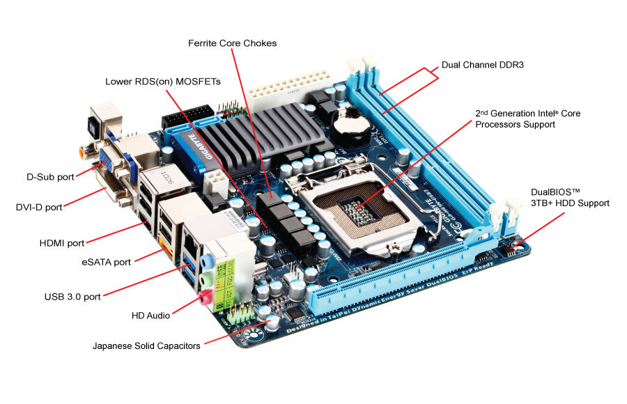 GA-H61N-USB3｜AORUS - GIGABYTE Global