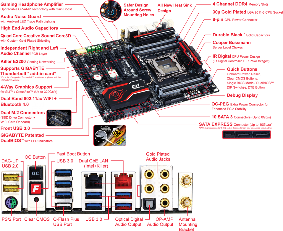 【限定値下げ】GIGABYTE X99 Gaming7 LGA2011v3 GA-X99-Gaming 7 WIFI (Rev. 1.0) Motherboard - GIGABYTE Global