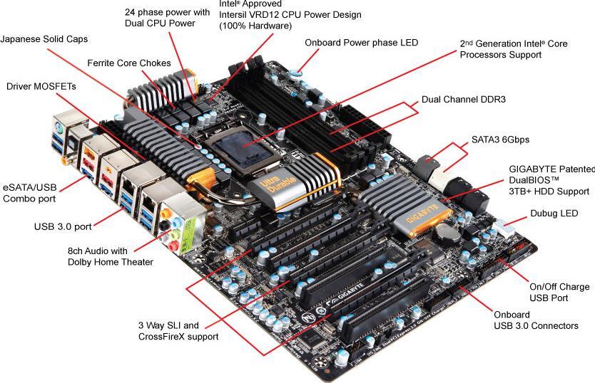 GA-Z68X-UD7-B3 (Rev. 1.0) Placas-mãe - GIGABYTE Brazil