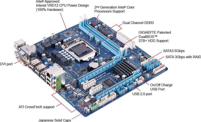 GA-H67M-D2 (Rev. 1.0) Motherboard - GIGABYTE Global
