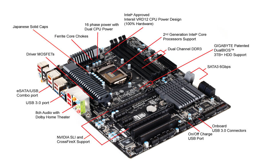 CPU メモリ付き　GIGABYTE　GA-Z68X-UD3H-B3 GA-Z68X-UD4-B3 (rev. 1.0) Overview | Motherboard - GIGABYTE