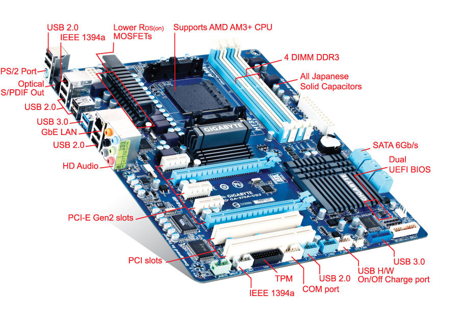 Материнская карта gigabyte