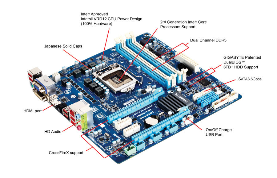 Gigabyte ga h55m s2h схема