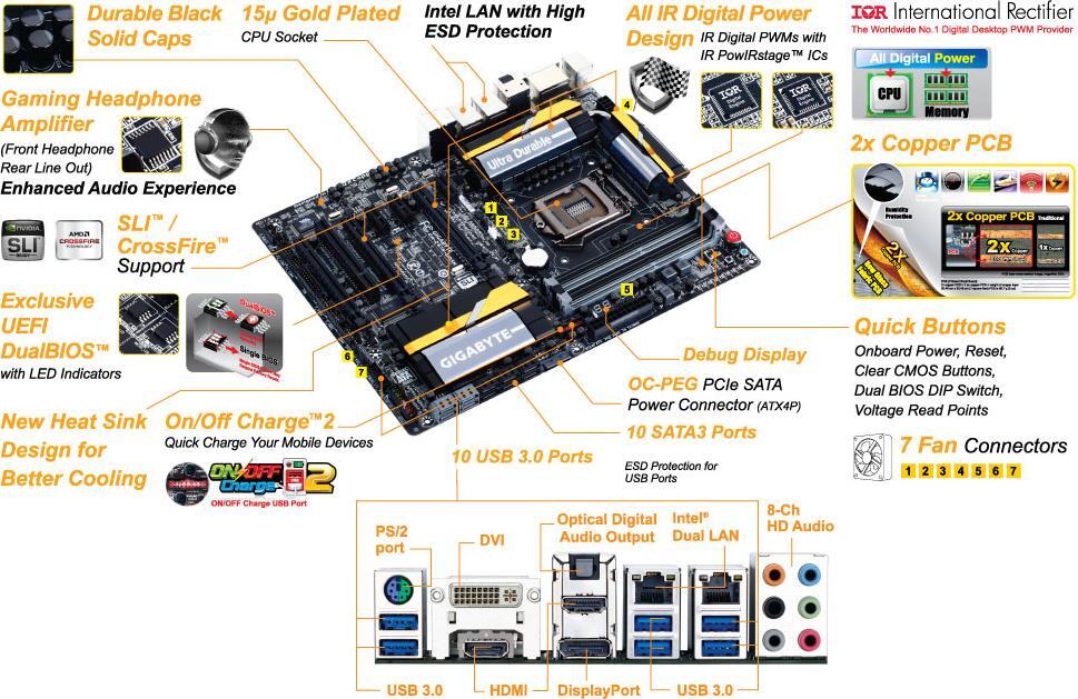GA-Z87X-UD5H (Rev. 1.x) - GIGABYTE U.S.A.