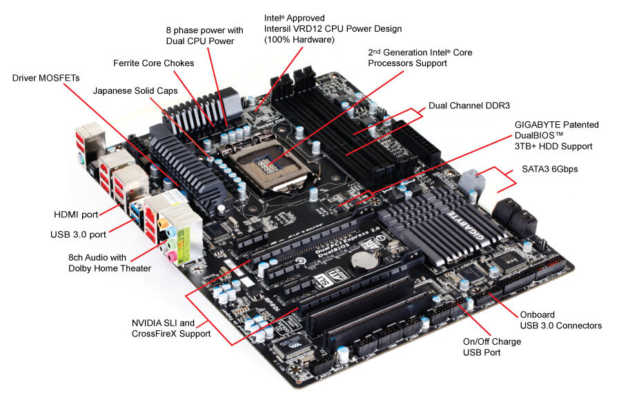 Ga z68xp ud3p схема материнской платы GA-Z68XP-UD3R (rev. 1.0) ภ า พ ร ว ม เ ม น บ อ ร ด - GIGABYTE Thailand
