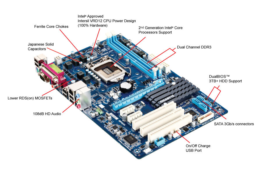 Gigabyte ga h61m s1 схема