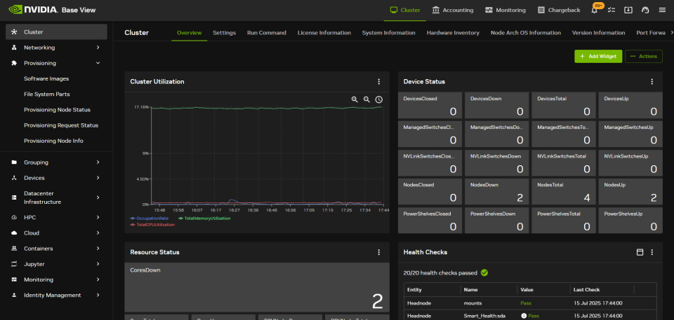Centralized GPU Cluster Resource Management