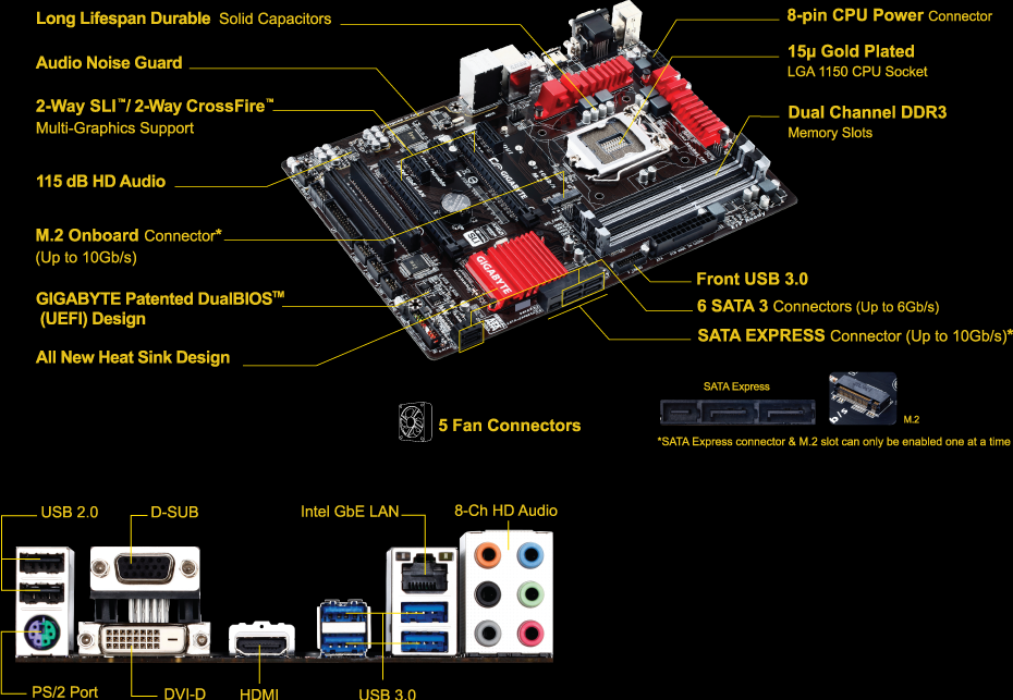 GA-Z97X-SLI (Rev. 1.0) - GIGABYTE U.S.A.