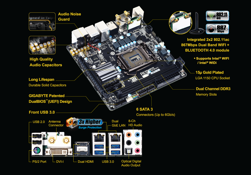 GA-H97N-WIFI (rev. 1.1) Gallery | Motherboard - GIGABYTE Global