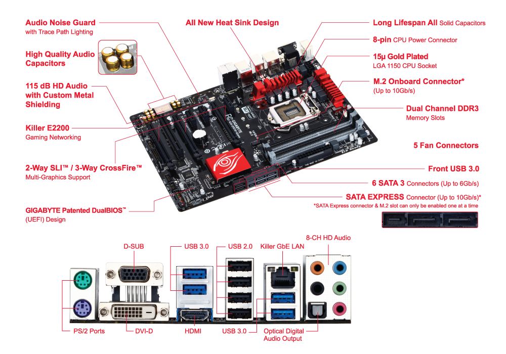 GA-Z97X-Gaming 3 (rev. 1.1) Gallery | Motherboard - GIGABYTE Global