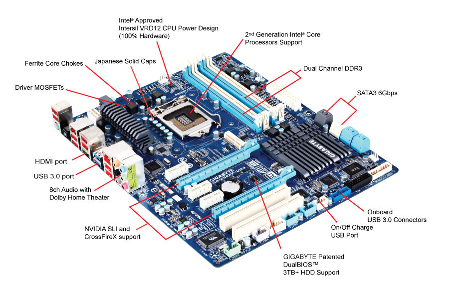 GA-Z68XP-UD3 (rev. 1.0) Gallery | Motherboard - GIGABYTE Global