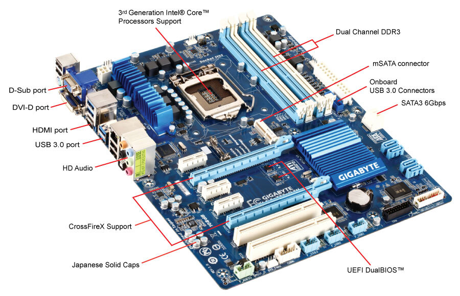 GA-Z77-D3H (rev. 1.0) Gallery | Motherboard - GIGABYTE U.S.A.