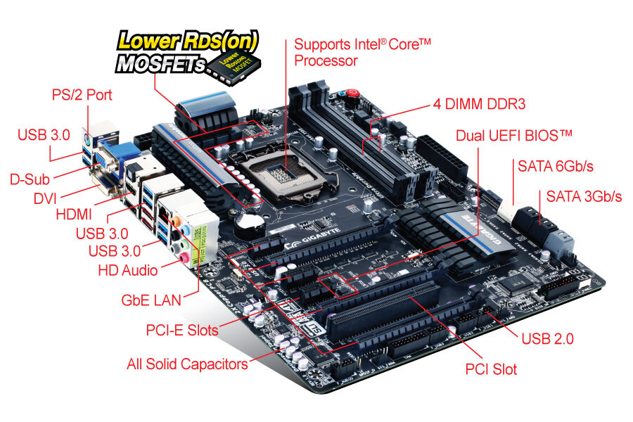 GA-Z77X-UD4H (rev. 1.0) Gallery | Motherboard - GIGABYTE Global