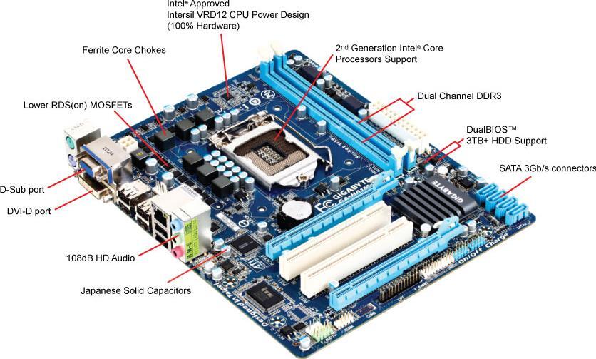GA-H61M-D2P-B3 (Rev. 1.0) Motherboard Support - GIGABYTE Global