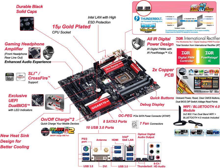 GA-Z87X-UD5 TH (Rev. 1.x) Motherboard Support - GIGABYTE Global