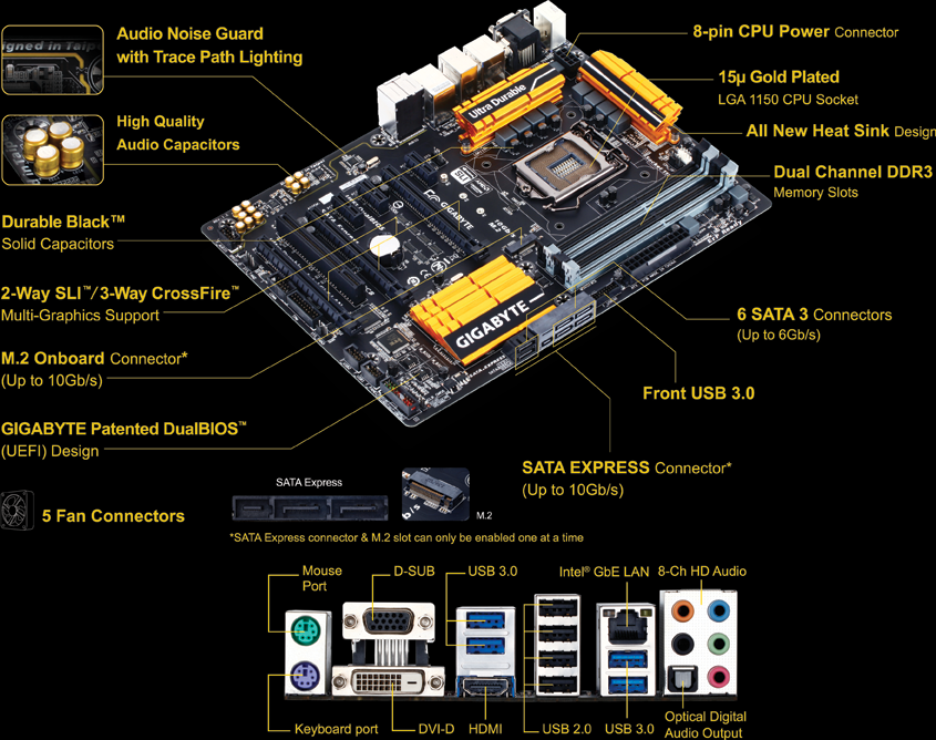 GA-Z97X-UD3H (Rev. 1.2) マザーボード サポート - GIGABYTE Japan