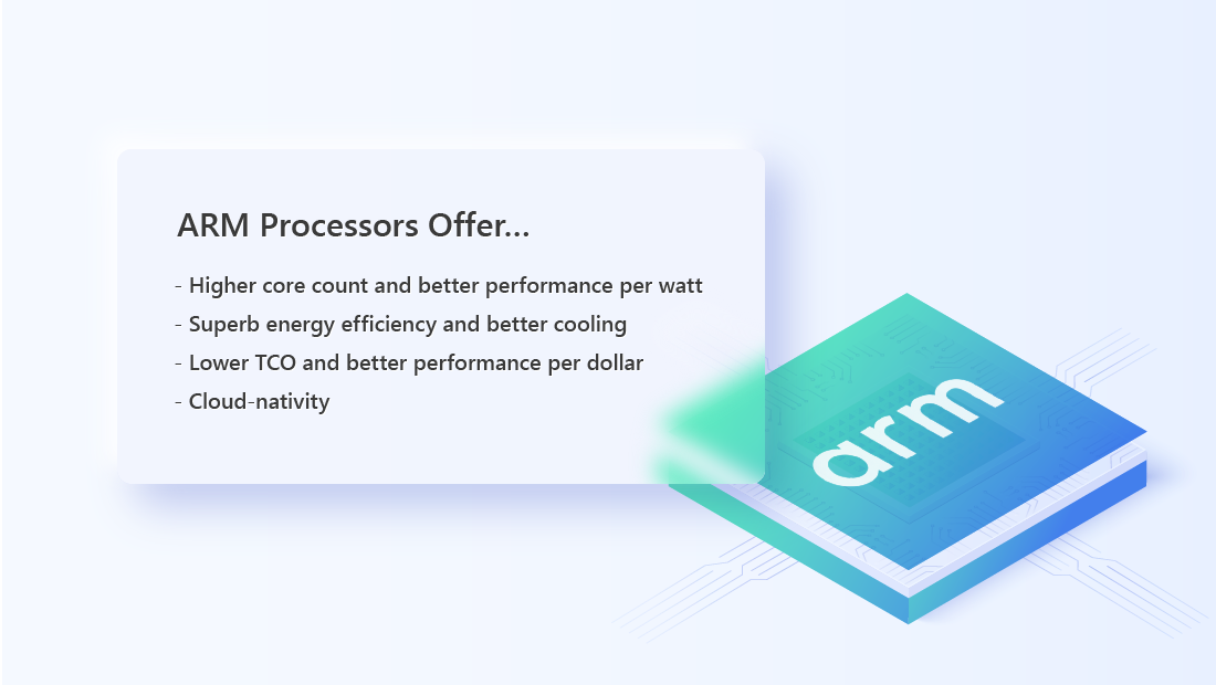These four benefits are the reasons why ARM processors have become the most popular kind of computer chip on the planet. Originally, it was the mobile devices, such as smartphones and tablets, which flourished because of these advantages. What we are learning now is that servers can also benefit greatly from ARM processors.