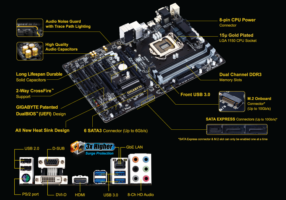 GIGABYTE GA-Z97M-D3H LGA1150 #ビッーヒ GA-Z97M-D3H (rev. 1.1) Overview | Motherboard - GIGABYTE Global