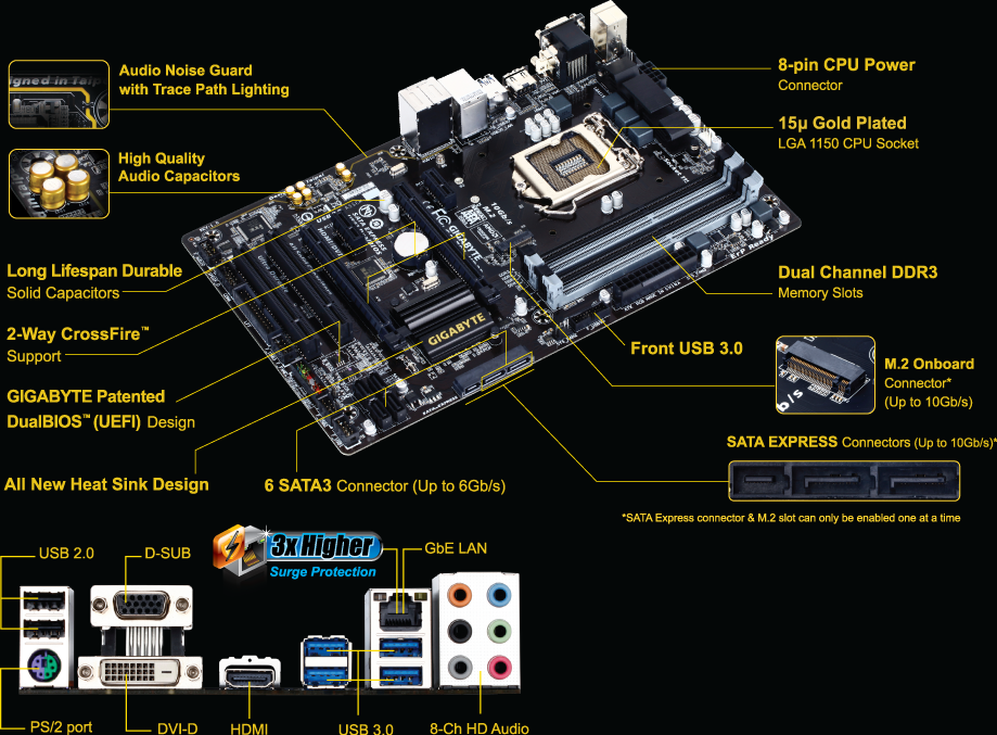 GA-Z97-HD3P (Rev. 1.0) Motherboard - GIGABYTE U.S.A.