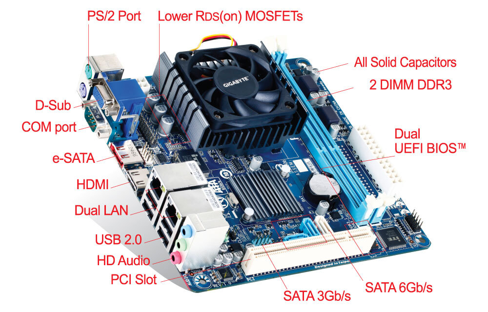 美品GIGABYTE GA-C1007UN-D Mini-ITXマザーボード GA-C1007UN-D (rev. 1.0) Overview | Motherboard - GIGABYTE Global