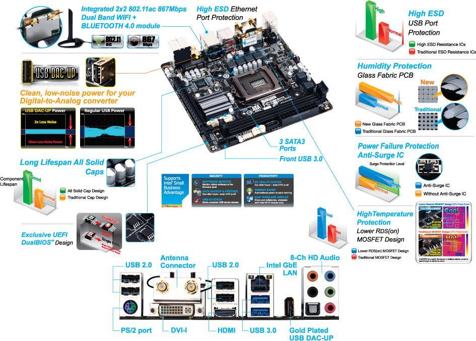 GA-B85N-WIFI (Rev. 1.1) Motherboard - GIGABYTE Global