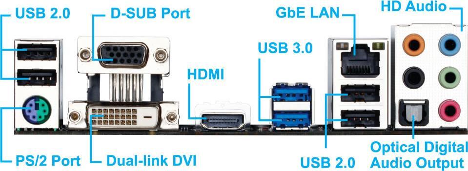 GA-F2A88X-D3H (Rev. 3.0) Motherboard - GIGABYTE U.S.A.