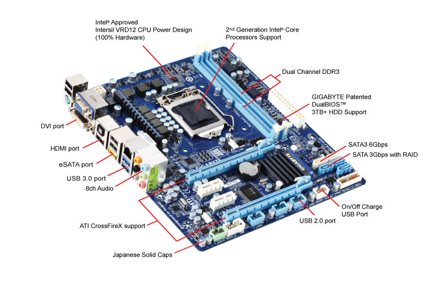 Материнская карта. Gigabyte ga-h67ma. Материнская плата гигабайт h67ma-d2h-b3. Ga-h67ma-d2h. Схема материнской платы Gigabyte ga-q87m-d2h.