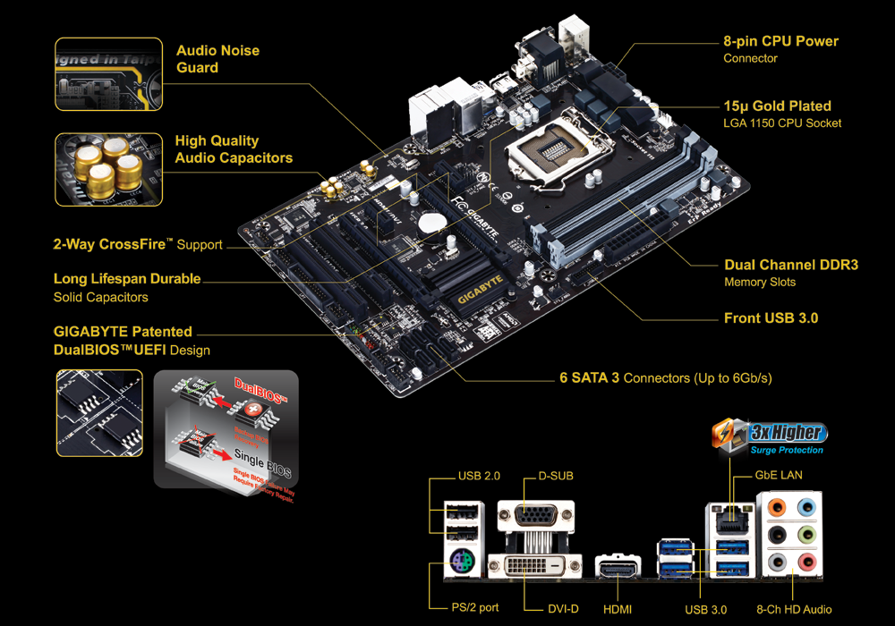 GA-H97-HD3 (rev. 1.1) Gallery | Motherboard - GIGABYTE Global