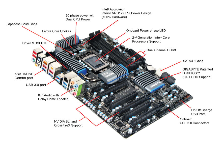 GA-Z68X-UD5-B3 (rev. 1.0) フォトギャラリー | マザーボード - GIGABYTE Japan