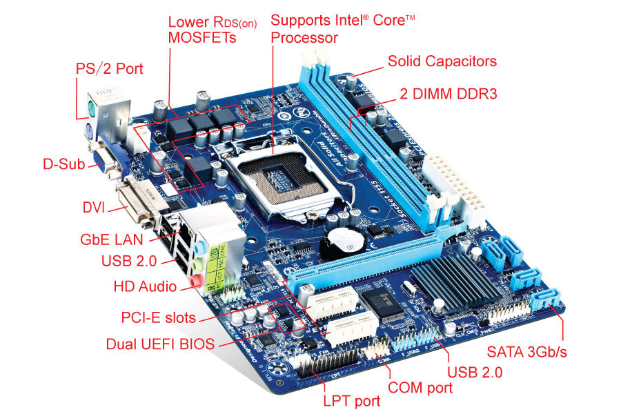 GA-H61M-DS2 DVI (rev. 1.0) Gallery | Motherboard - GIGABYTE Global