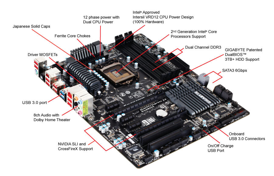 Z p b. системная плата gigabyte ga-z97p-d3. Ga-z68x-ud3p-b3. Z p b. Z p b.