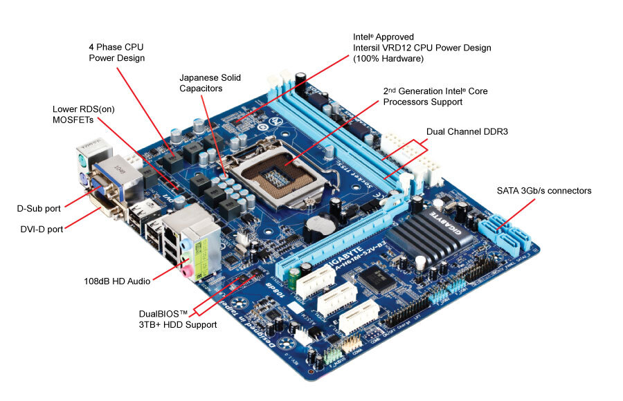 S 2 1 b 3 2. Gigabyte ga-h61m-s2-b3. H61m-s2-b3 Gigabyte материнская плата. Gigabyte h61-s2v-b3. Gigabyte ga-h61m-s2v-b3 кулер.