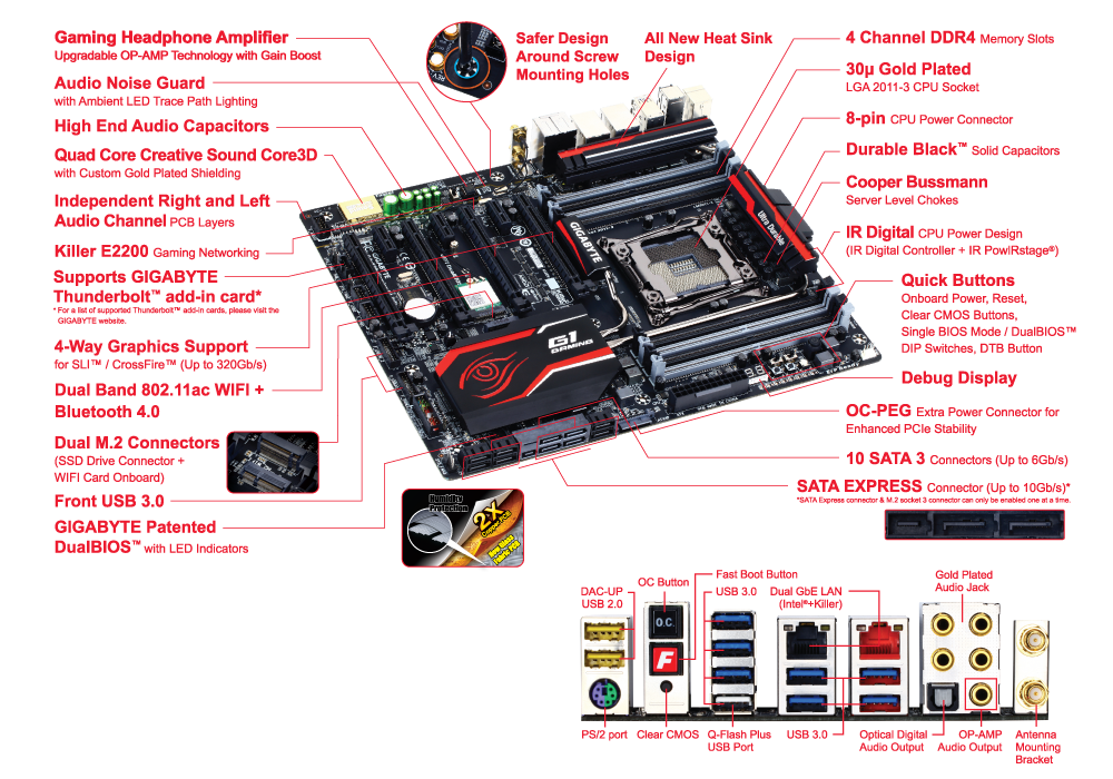 GIGABYTE GA-X99-GAMING G1 Xeon E5-2690付き GA-X99-Gaming G1 WIFI (rev. 1.0) Overview | Motherboard
