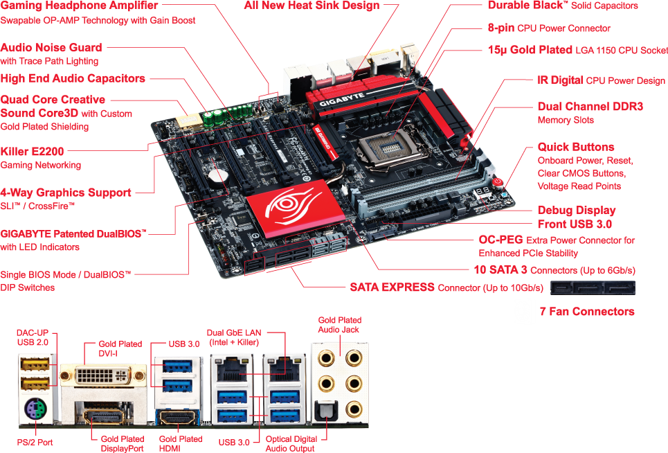 GA-Z97X-Gaming G1 (Rev. 1.0) - GIGABYTE Japan