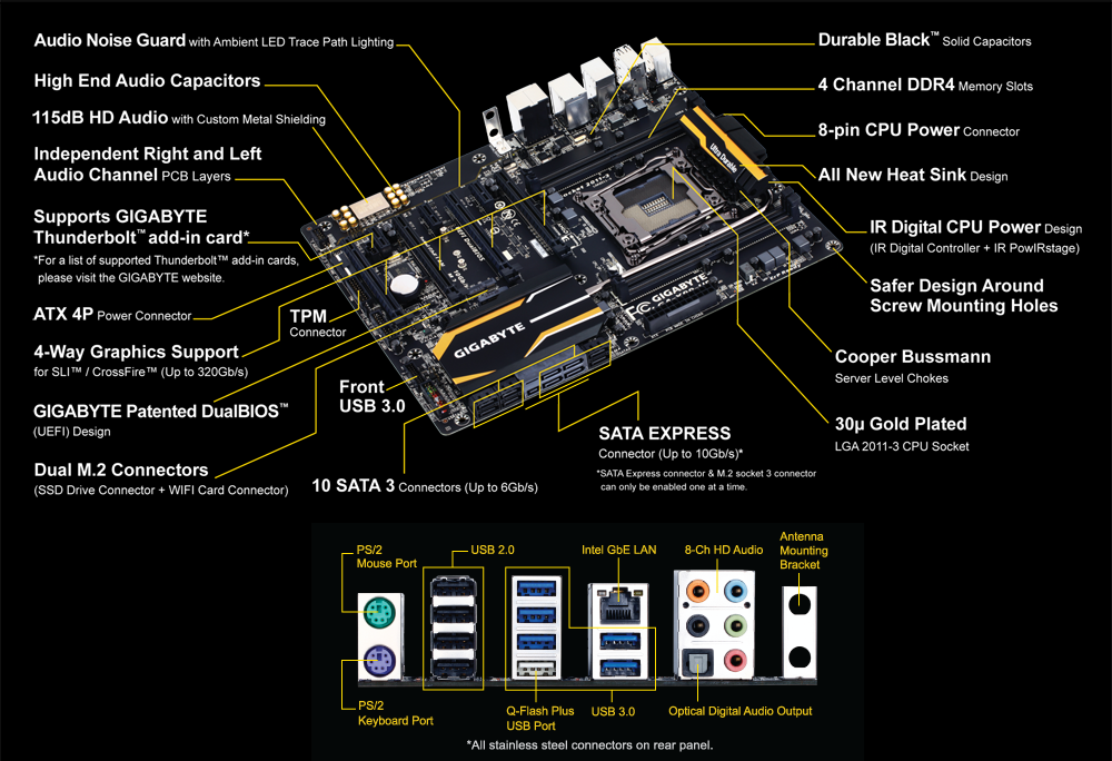 Gigabyte on sale x99 ud3